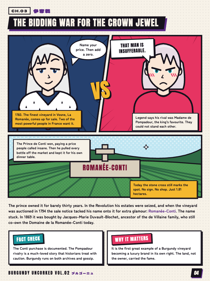 Page 4 of Burgundy Uncorked Vol. 02: The Prince vs Pompadour